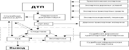 http://autodelo.narod.ru/content/3_3_1/images/3_3_1_2_4_1.gif