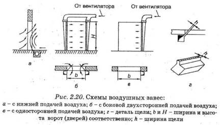 Реферат: Статическое электричество