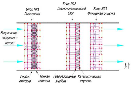 http://www.buroproject.ru/images/catalog/services/0009.jpg