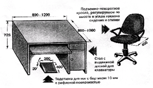 Реферат: Ребования к ПЭВМ