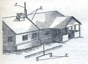 Реферат: Статическое электричество