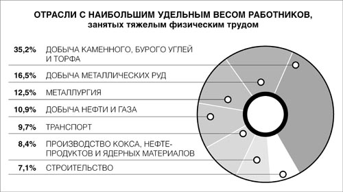 http://www.biota.ru/files/images/magazines/Pashin1_1za08.jpg