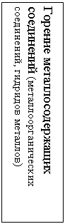Подпись: Горение металлосодержащих соединений (металлоорганических соединений, гидридов металлов)